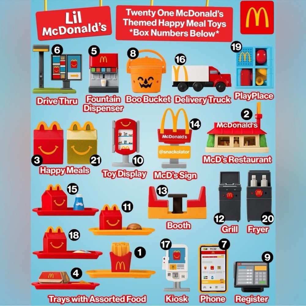 5 BUNDLE of #s 11 12 13 18 19 Lil McDonald's set - Picture 3 of 3